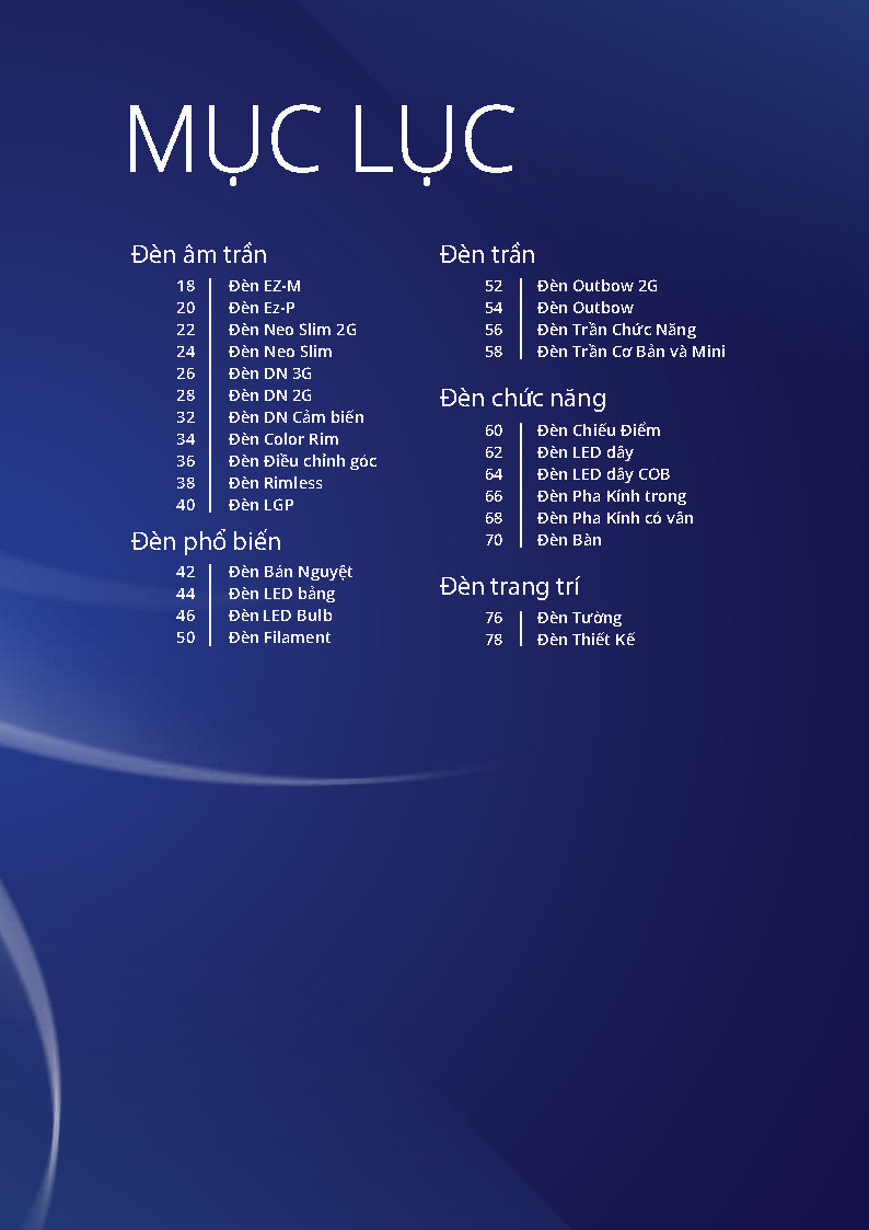ĐÈN CHIẾU SÁNG PANASONIC 2025