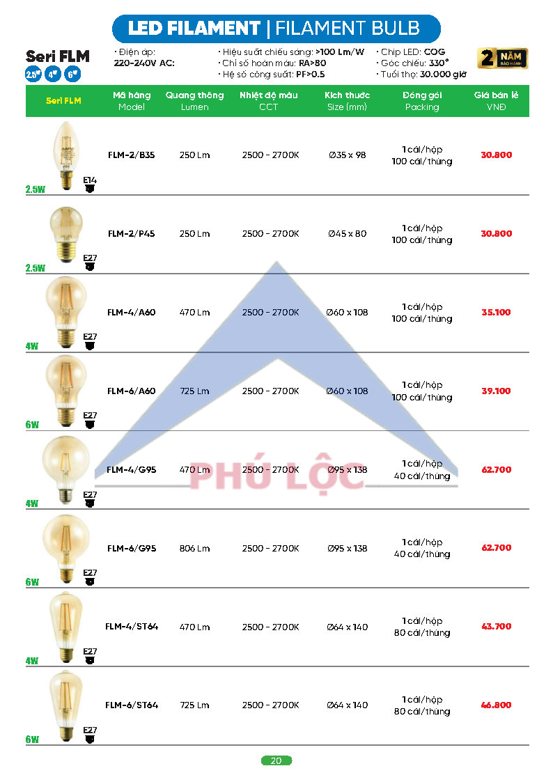 MPE MỚI NHẤT 2026