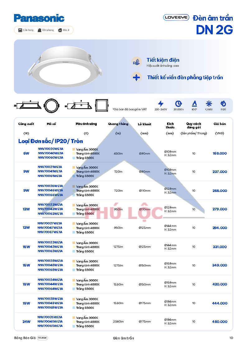 ĐÈN CHIẾU SÁNG PANASONIC