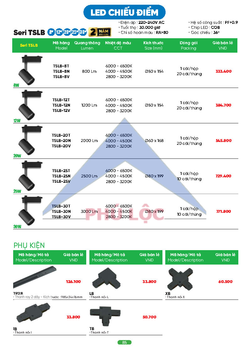 MPE MỚI NHẤT 2026