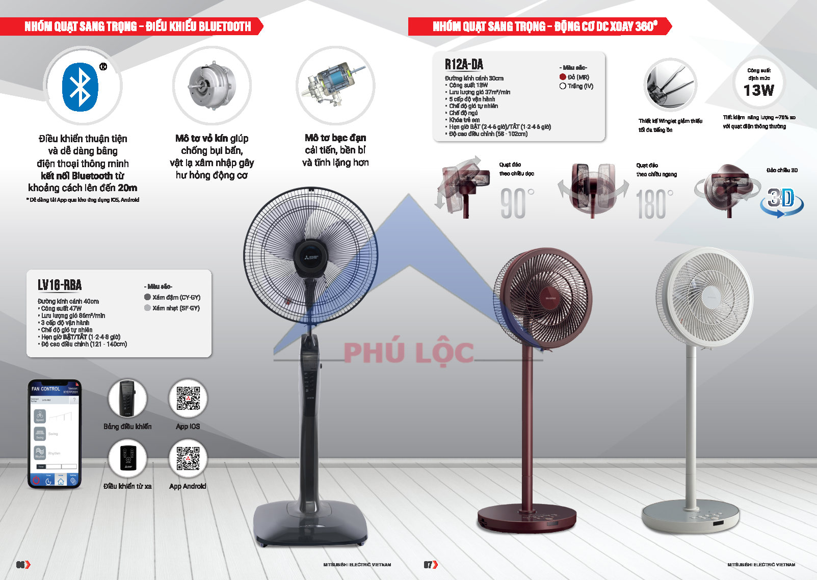 QUẠT MITSUBISHI ELECTRIC