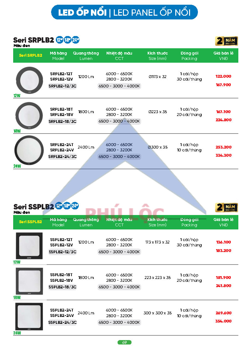 MPE MỚI NHẤT 2026