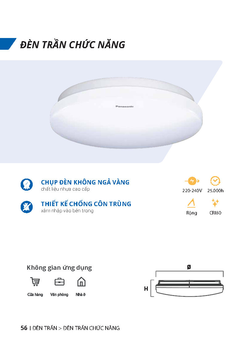 ĐÈN CHIẾU SÁNG PANASONIC 2025