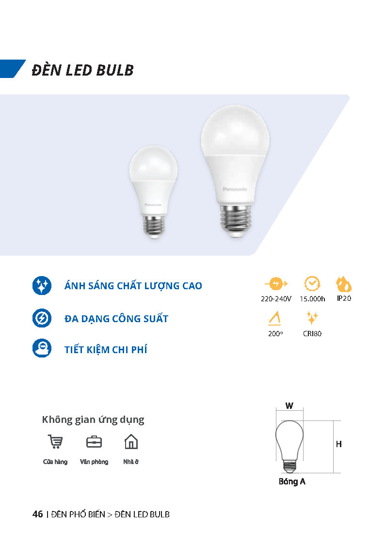 ĐÈN CHIẾU SÁNG PANASONIC 2025