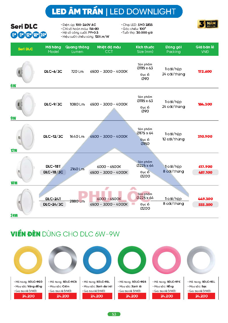 MPE MỚI NHẤT 2026