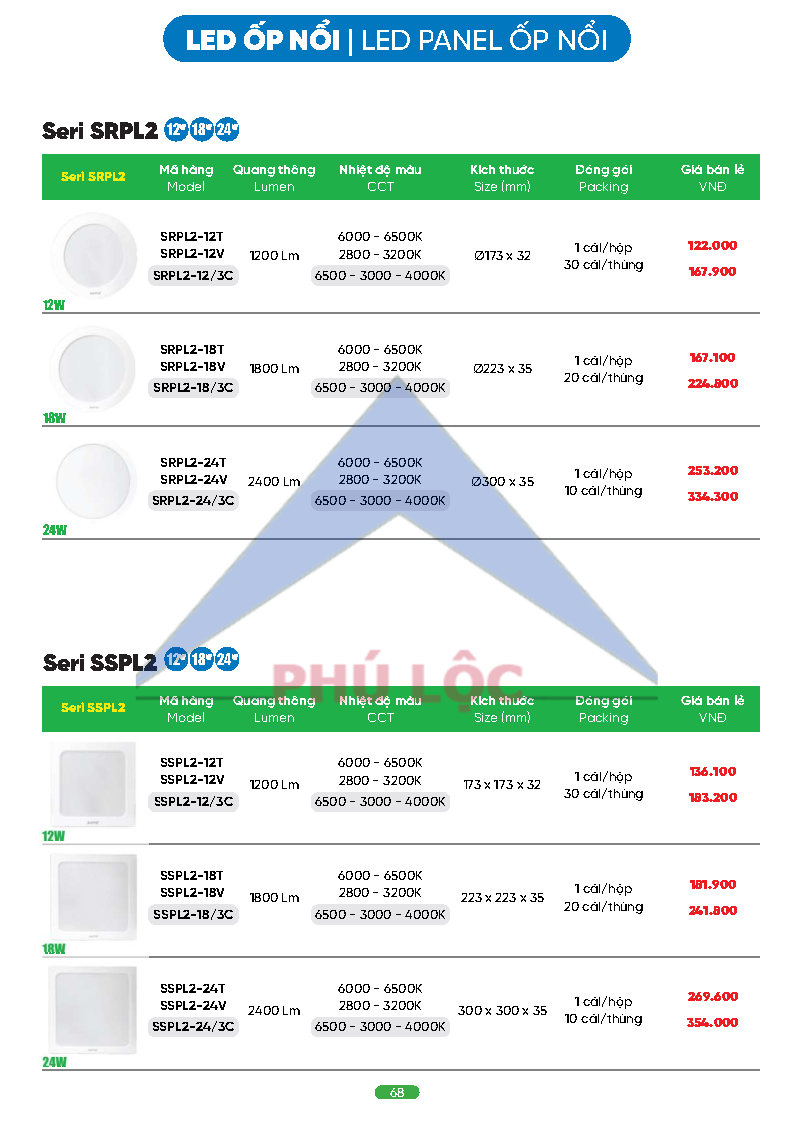 MPE MỚI NHẤT 2026