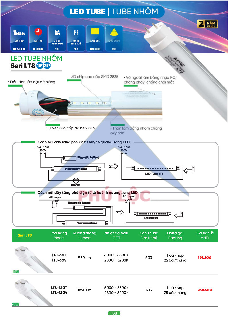 MPE MỚI NHẤT 2026