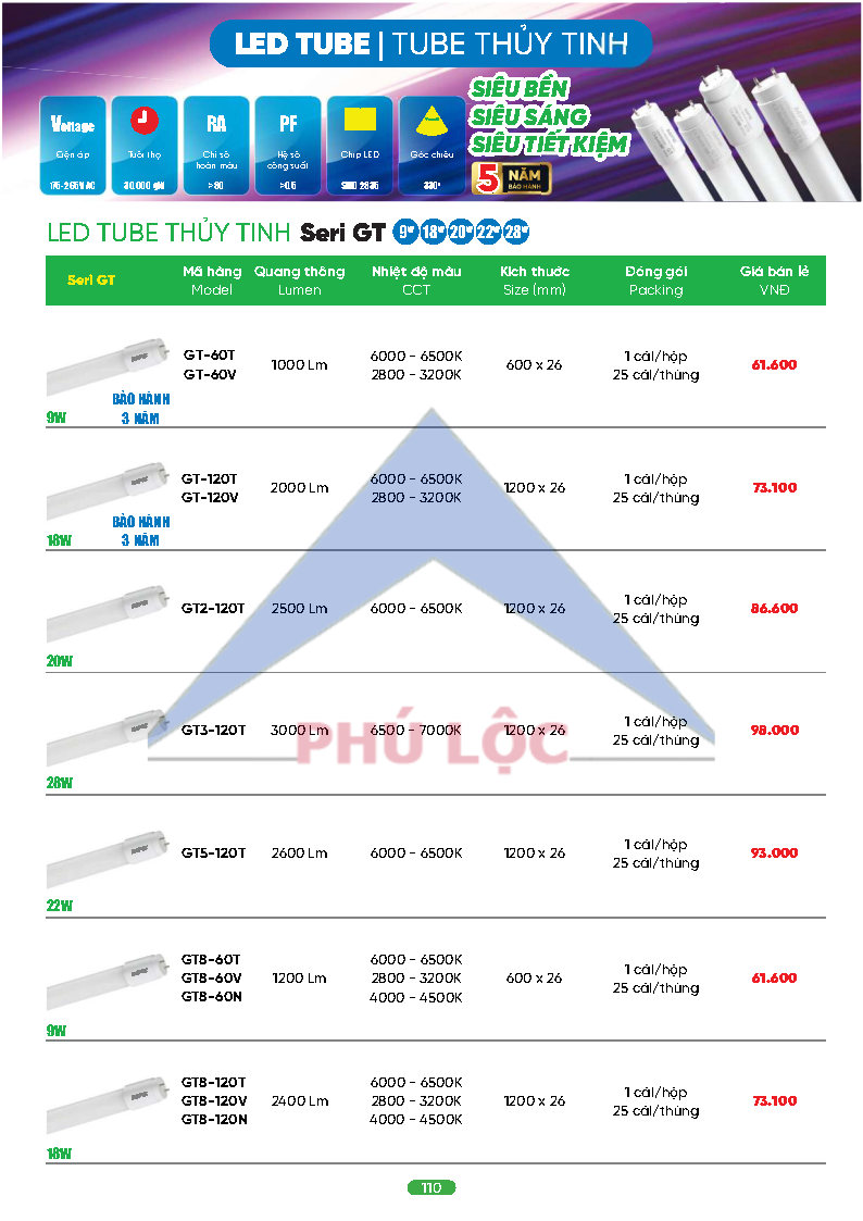 MPE MỚI NHẤT 2026