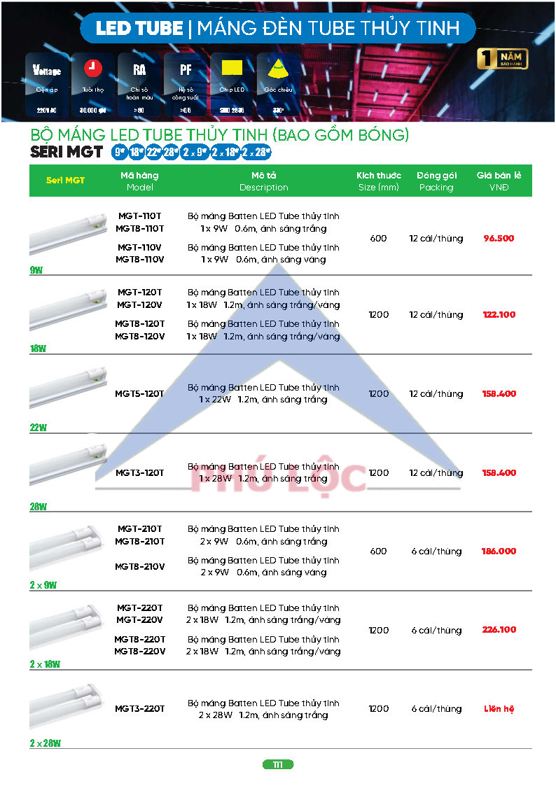 MPE MỚI NHẤT 2026