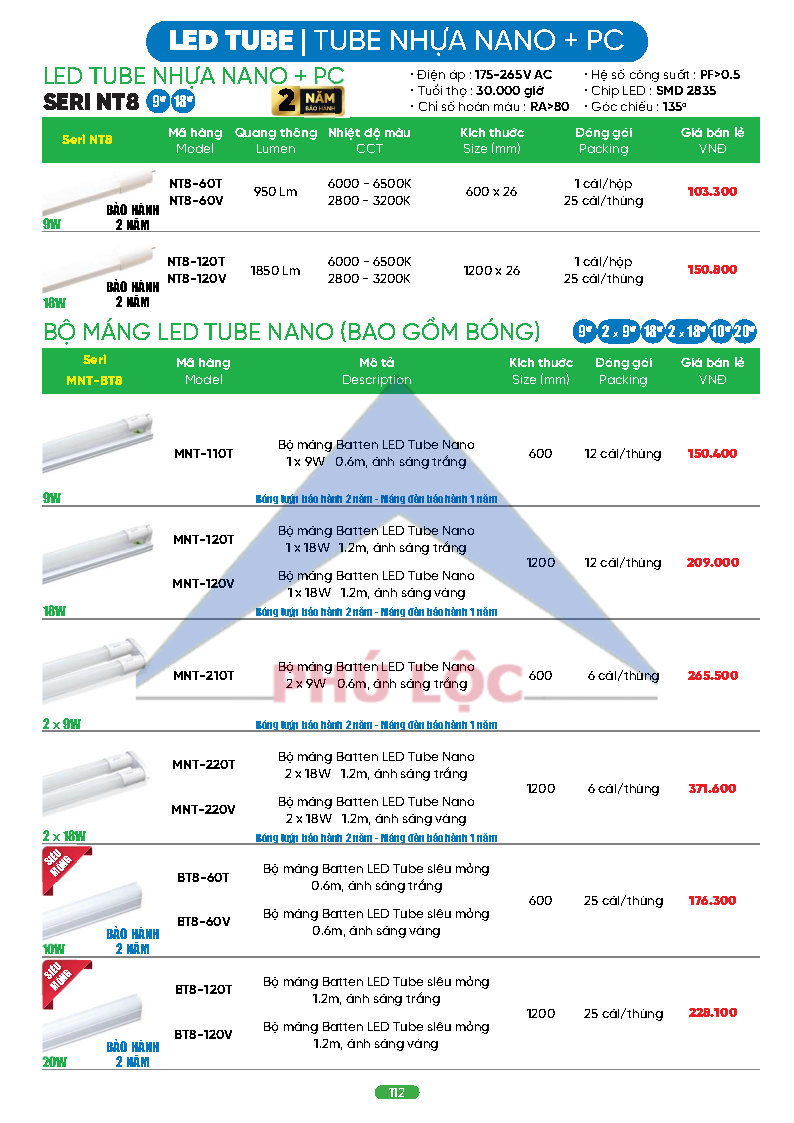 MPE MỚI NHẤT 2026