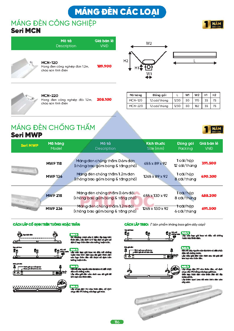 MPE MỚI NHẤT 2026