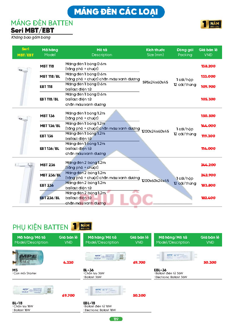 MPE MỚI NHẤT 2026