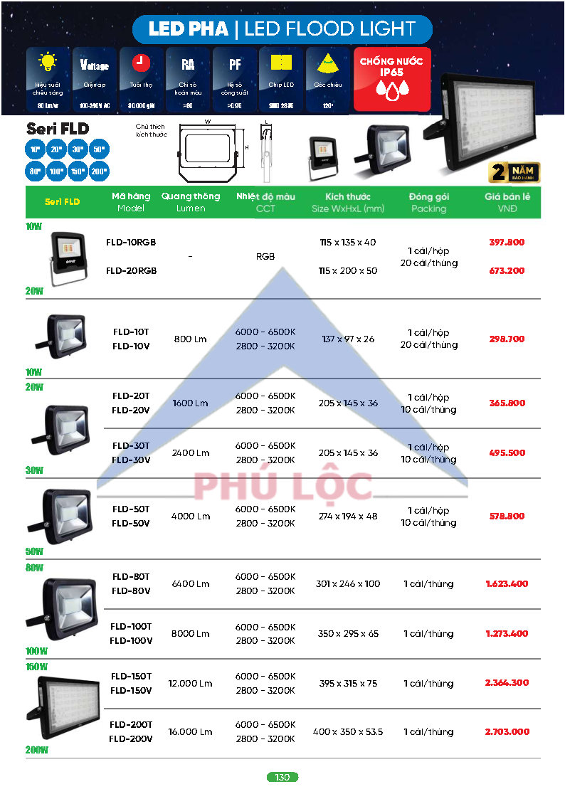 MPE MỚI NHẤT 2026