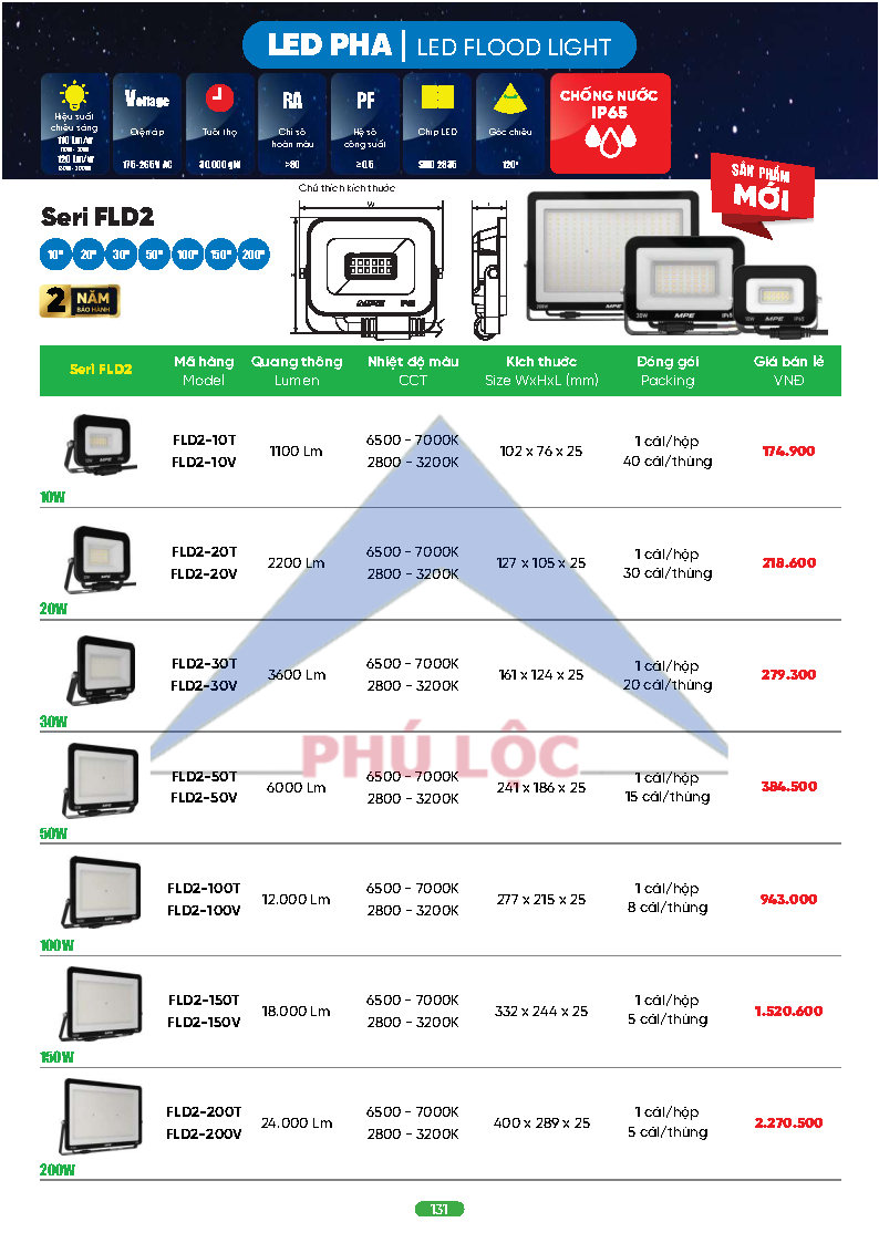MPE MỚI NHẤT 2026