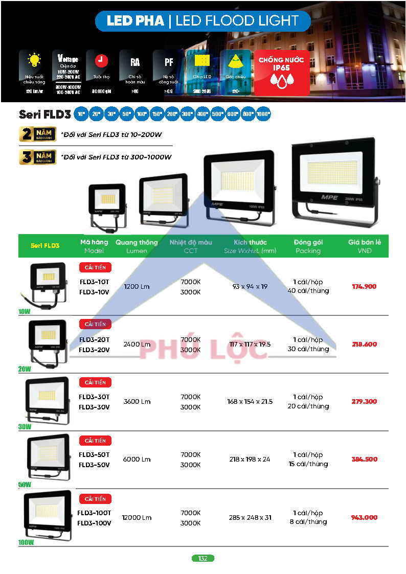 MPE MỚI NHẤT 2026