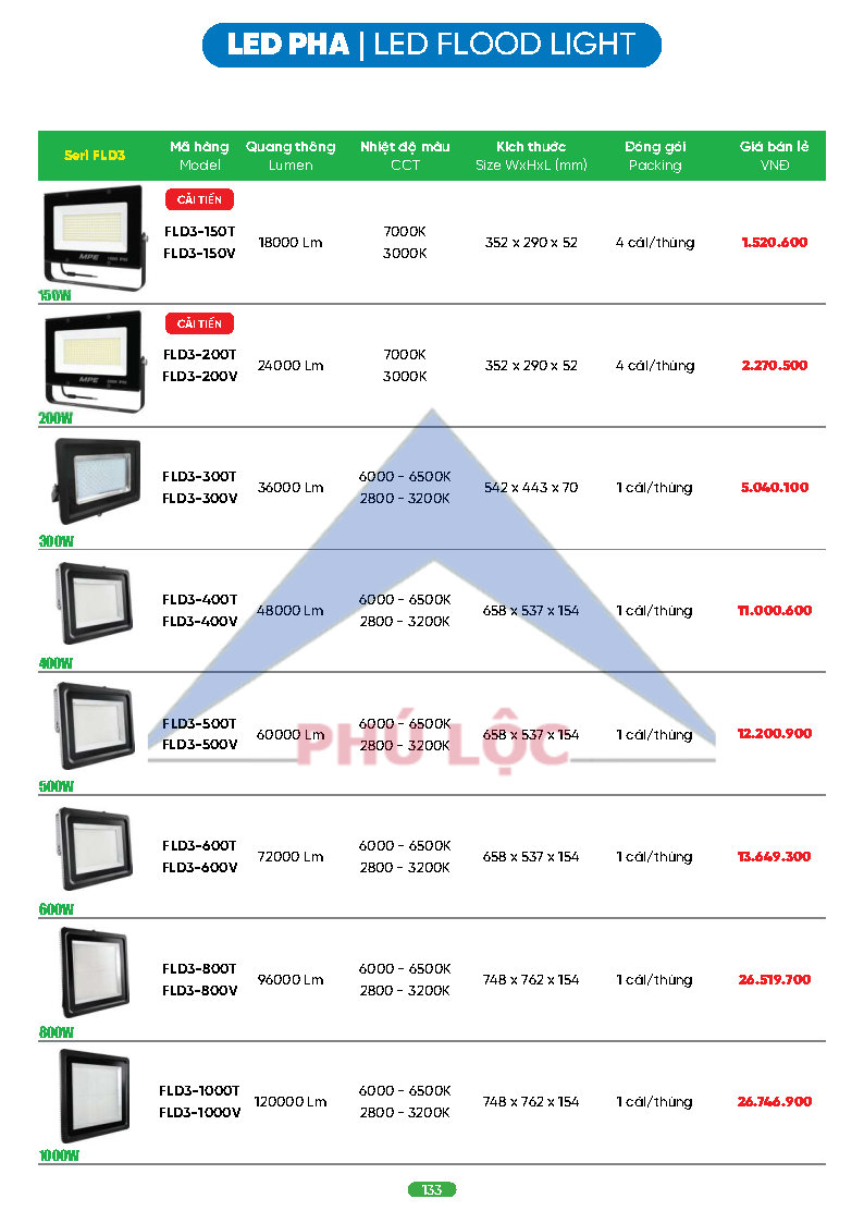 MPE MỚI NHẤT 2026