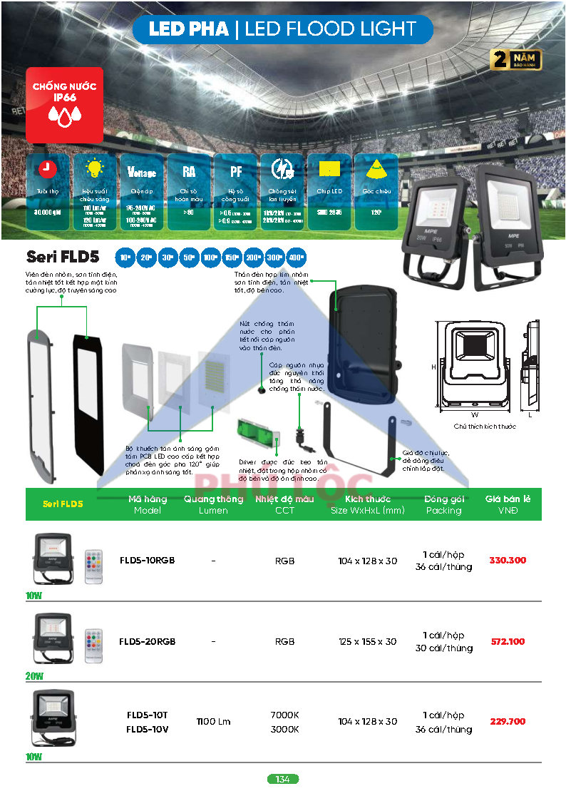 MPE MỚI NHẤT 2026