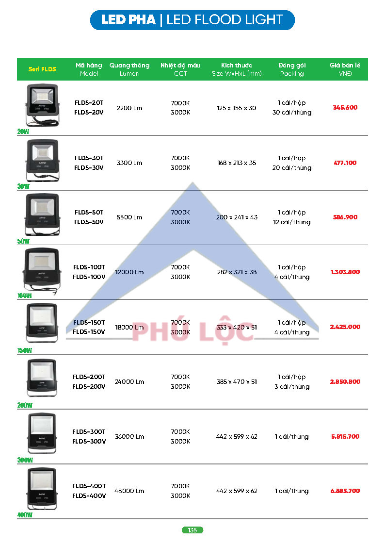 MPE MỚI NHẤT 2026