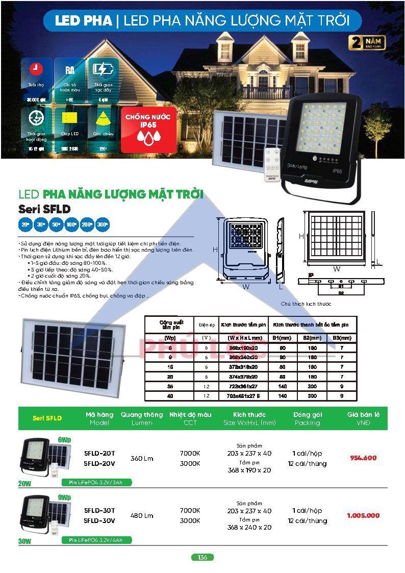 MPE MỚI NHẤT 2026