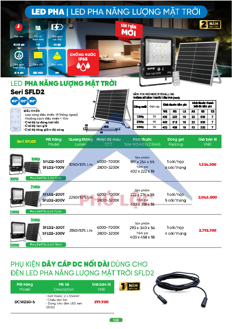 MPE MỚI NHẤT 2026