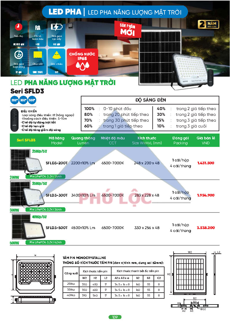 MPE MỚI NHẤT 2026