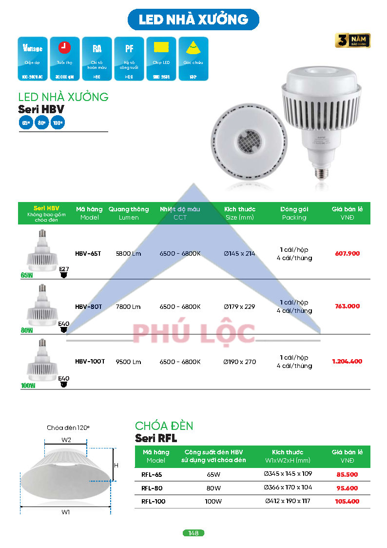 MPE MỚI NHẤT 2026