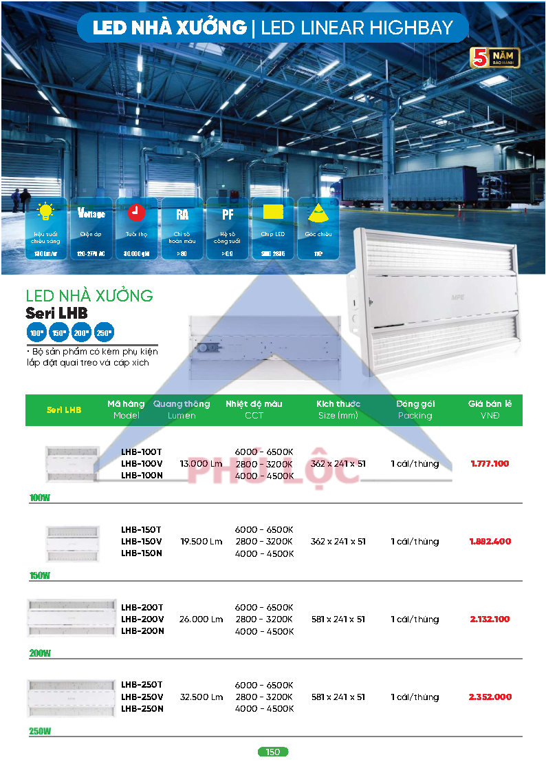 MPE MỚI NHẤT 2026