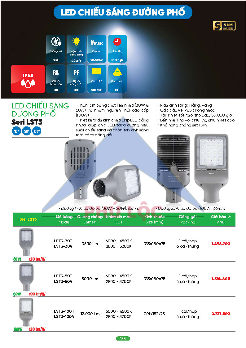 MPE MỚI NHẤT 2026