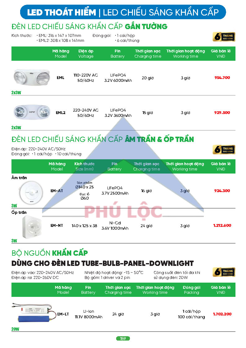 MPE MỚI NHẤT 2026