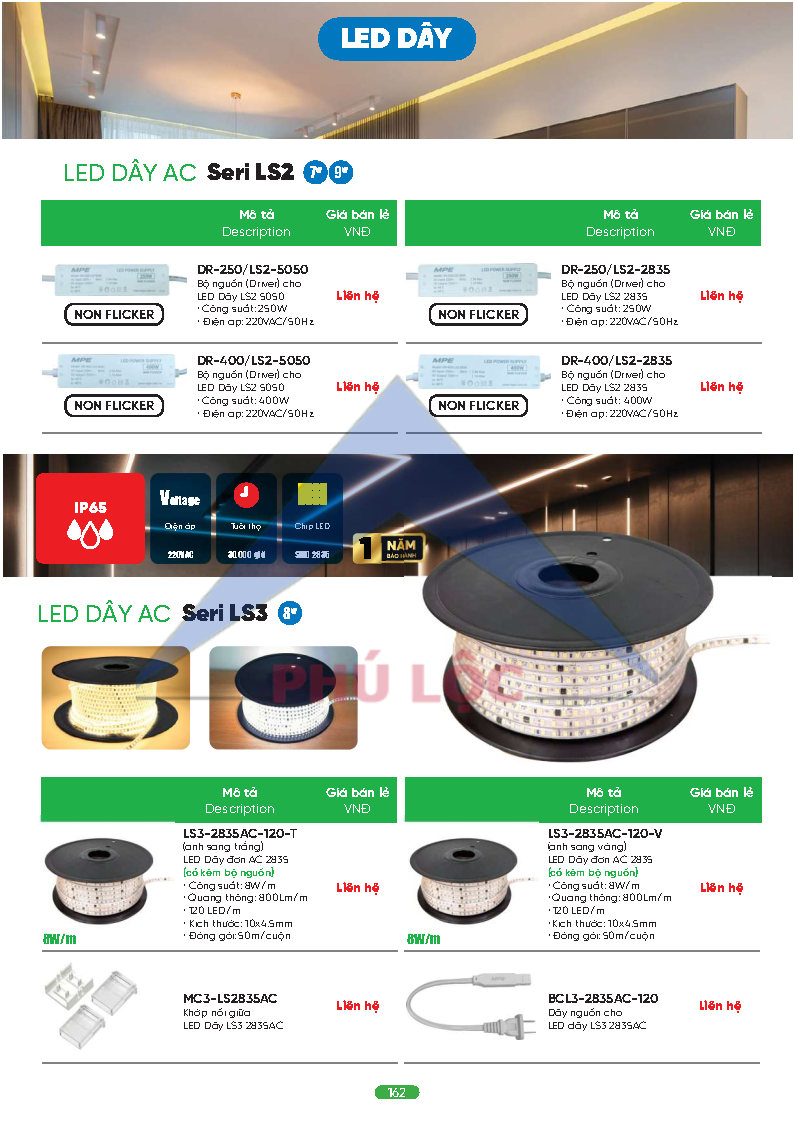 MPE MỚI NHẤT 2026