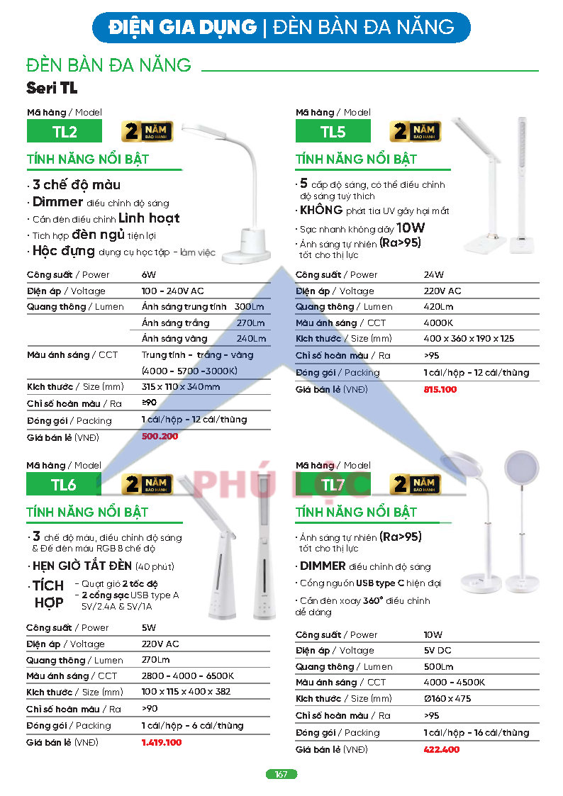 MPE MỚI NHẤT 2026
