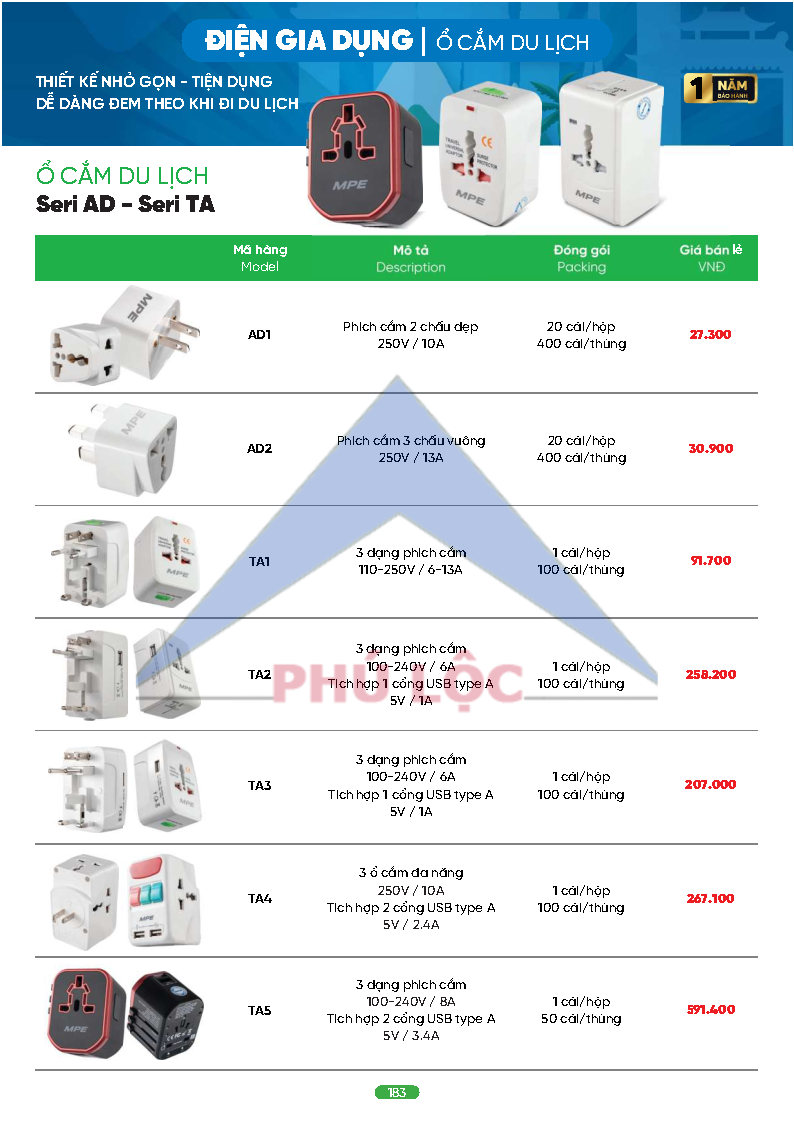 MPE MỚI NHẤT 2026