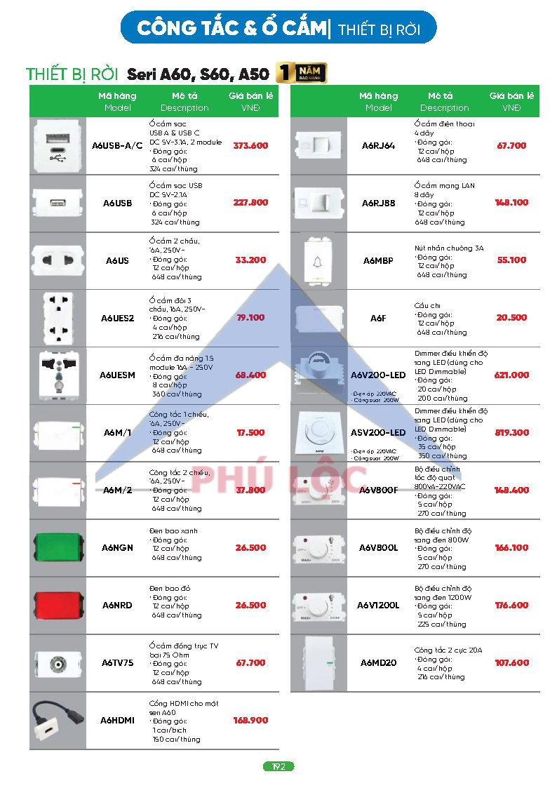 MPE MỚI NHẤT 2026
