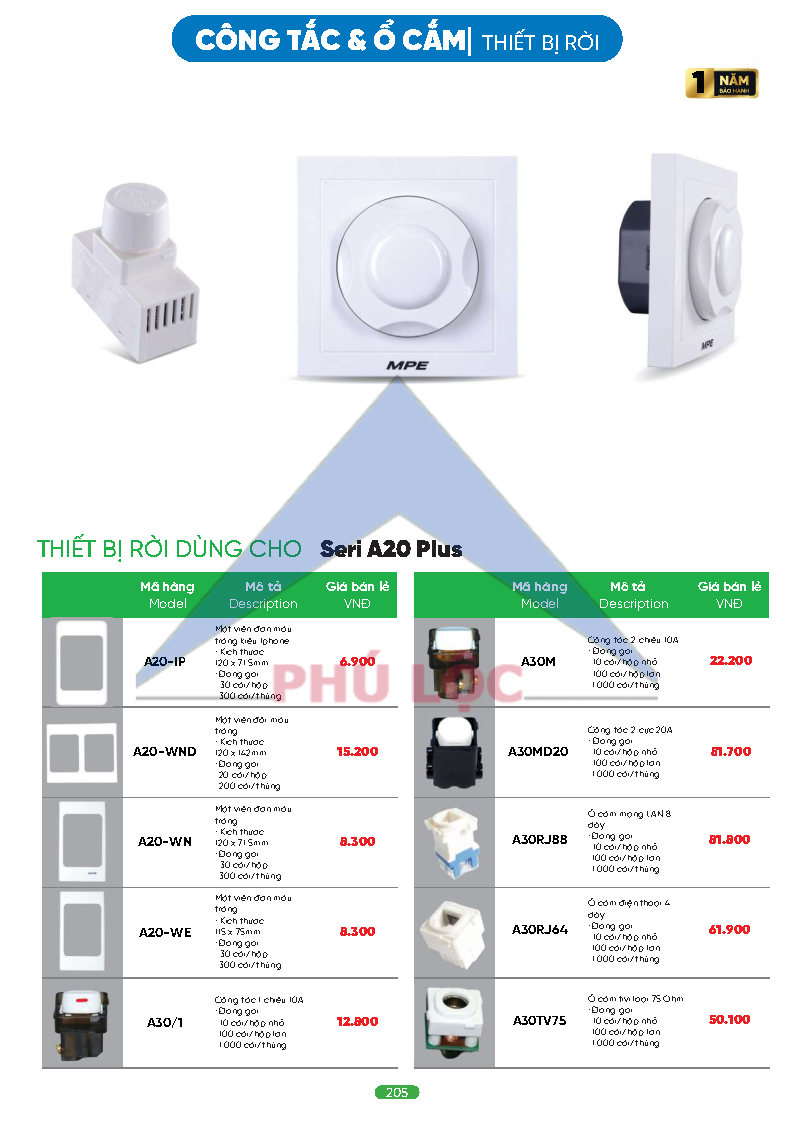 MPE MỚI NHẤT 2026