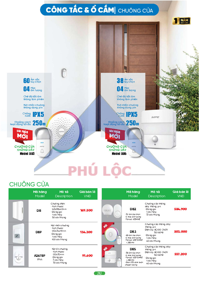 MPE MỚI NHẤT 2026