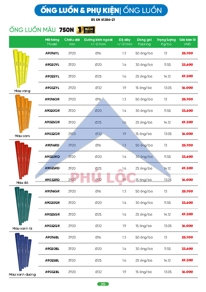 MPE MỚI NHẤT 2026