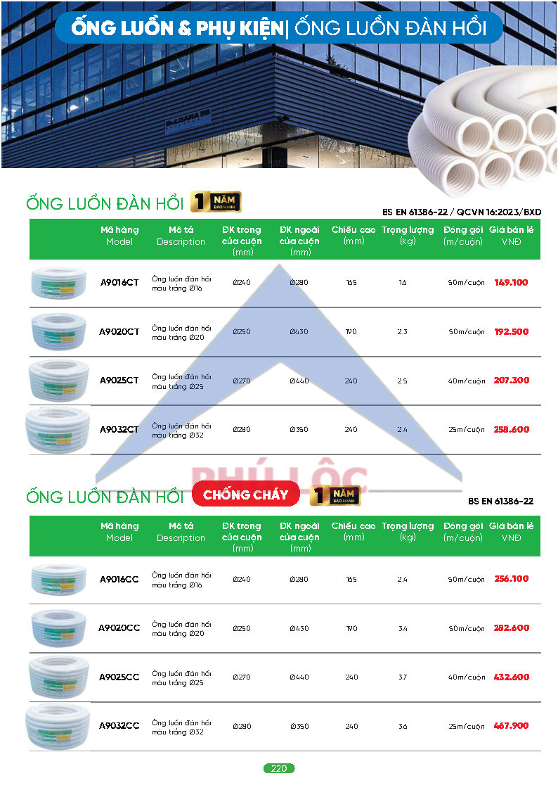 MPE MỚI NHẤT 2026