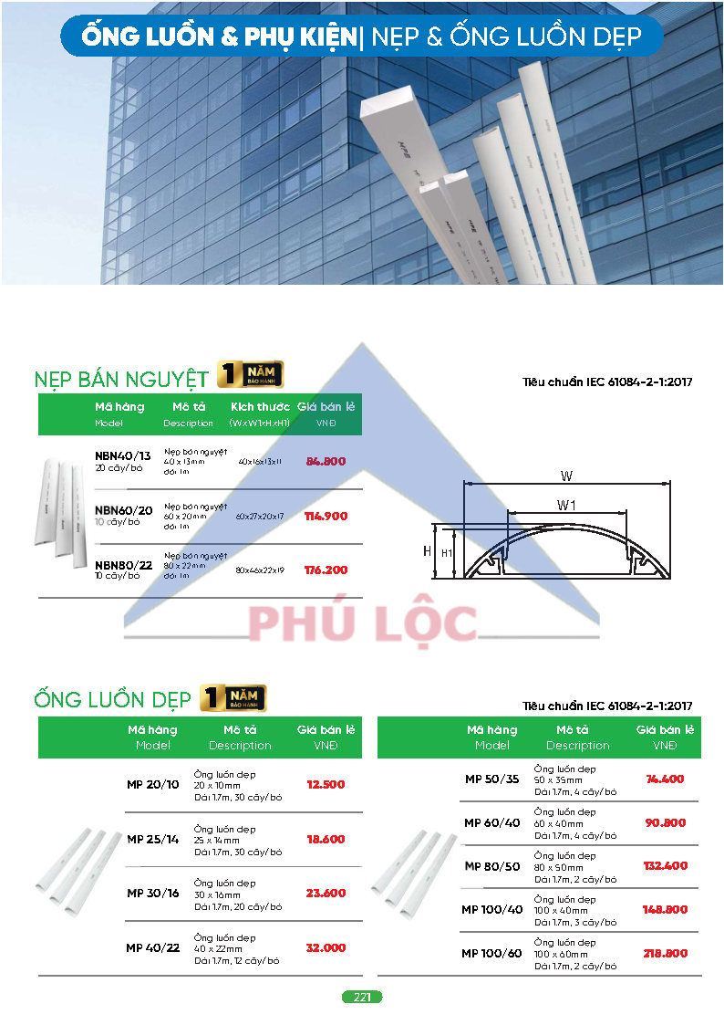 MPE MỚI NHẤT 2026