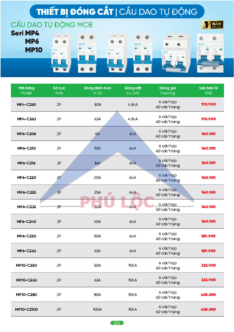 MPE MỚI NHẤT 2026