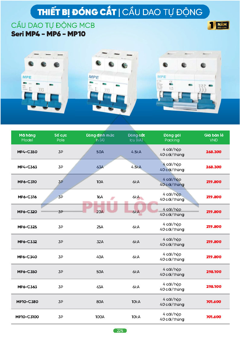 MPE MỚI NHẤT 2026
