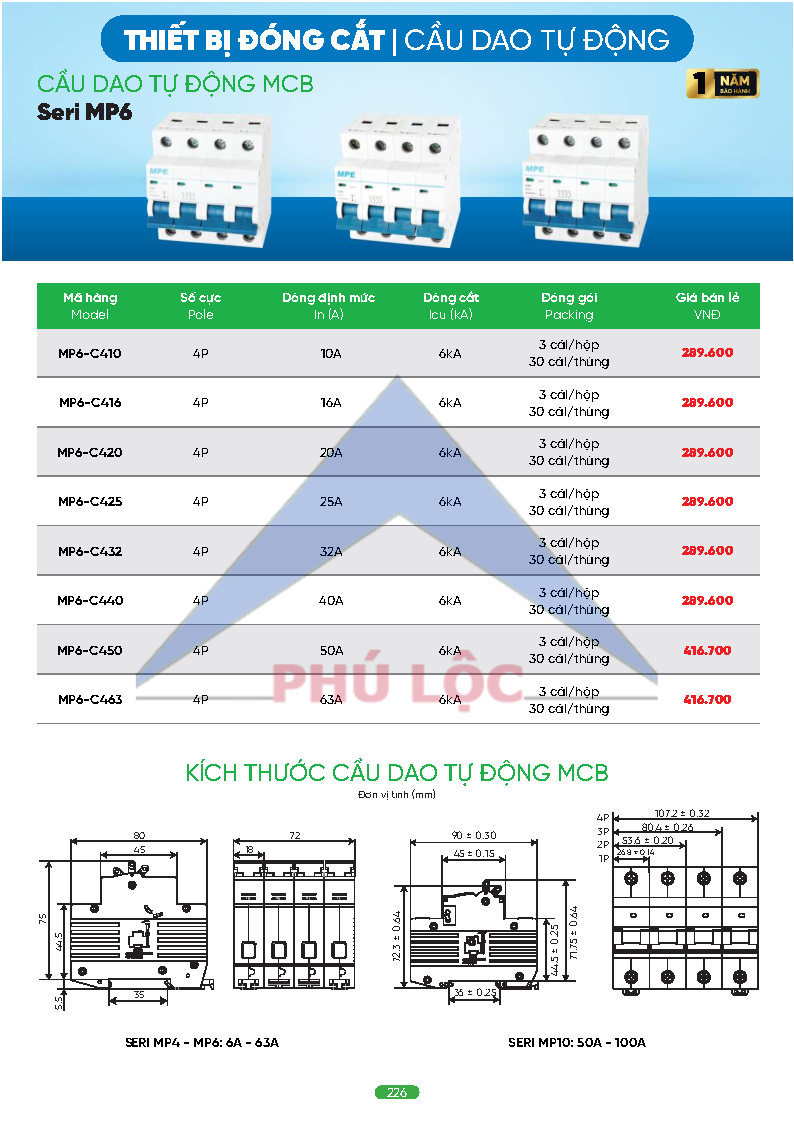MPE MỚI NHẤT 2026