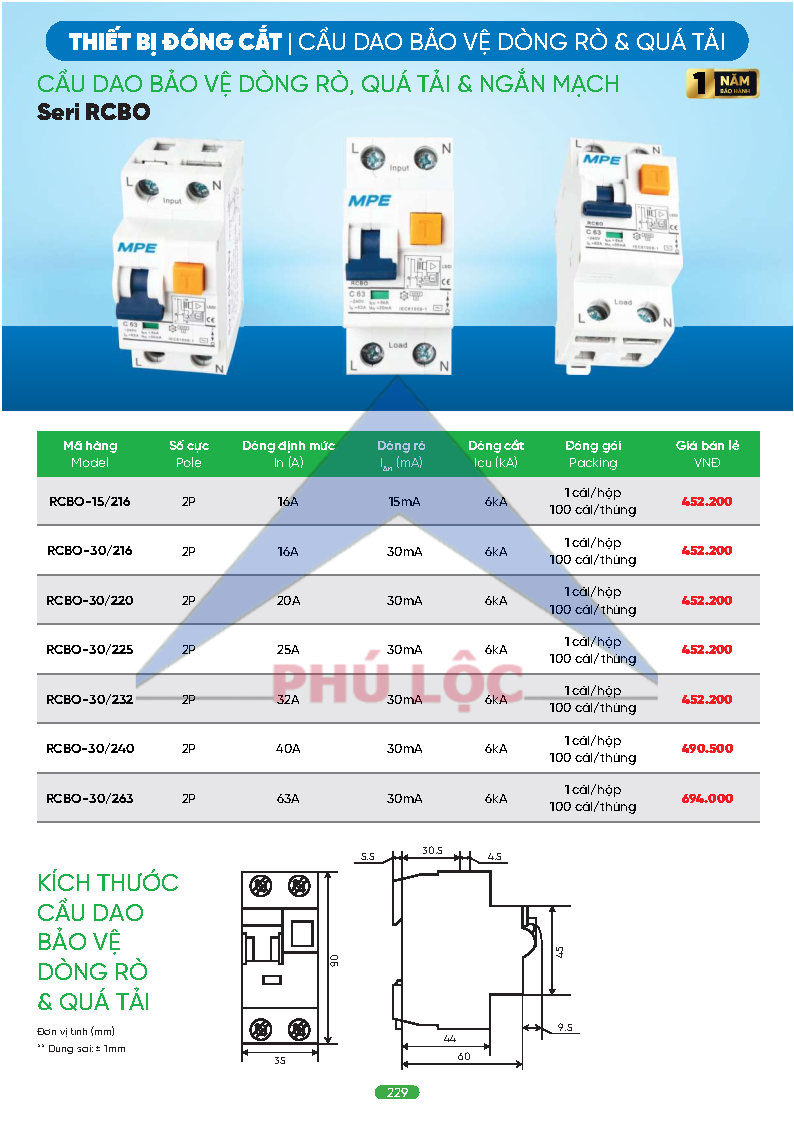 MPE MỚI NHẤT 2026