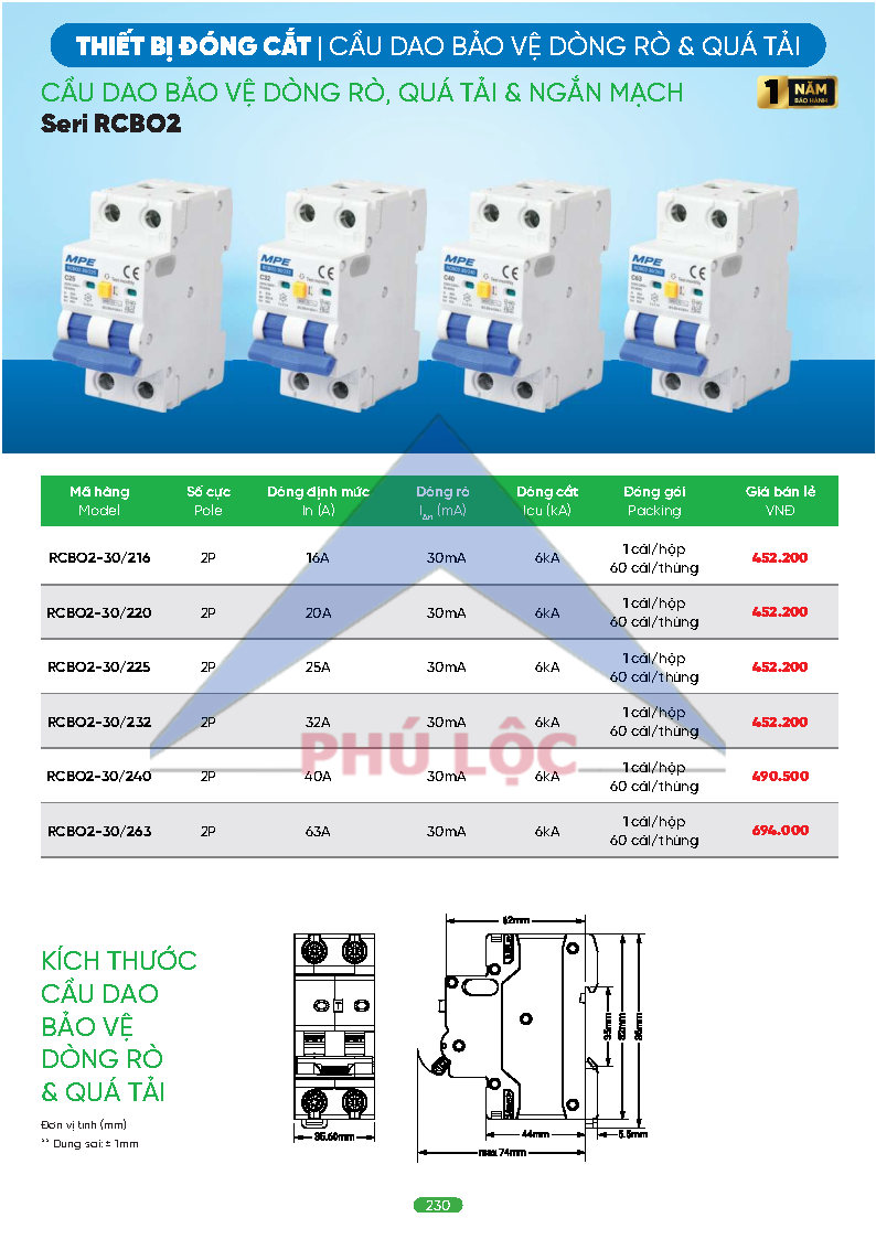 MPE MỚI NHẤT 2026