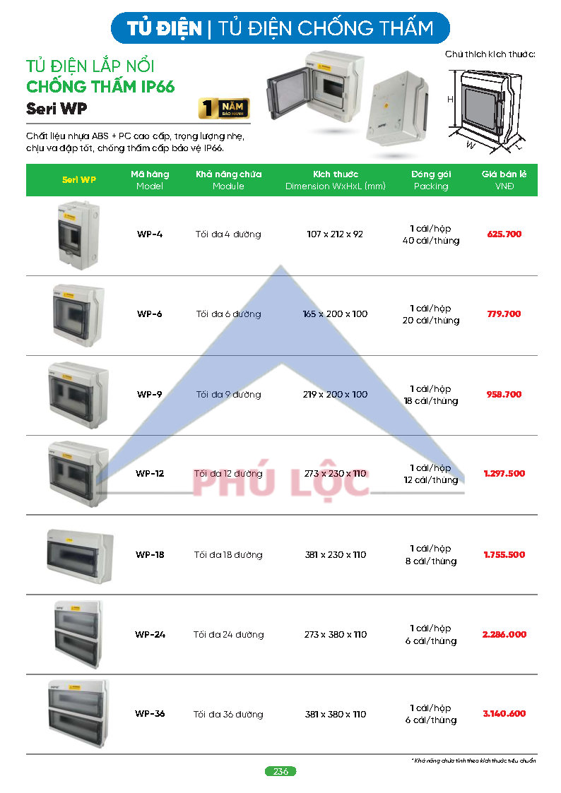 MPE MỚI NHẤT 2026