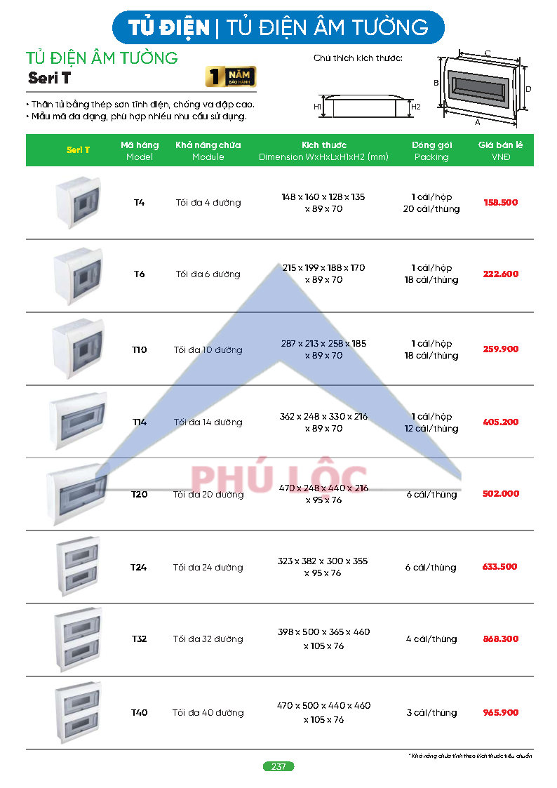 MPE MỚI NHẤT 2026