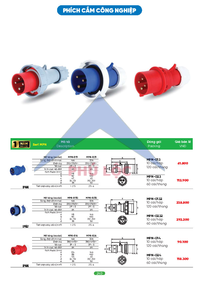 MPE MỚI NHẤT 2026