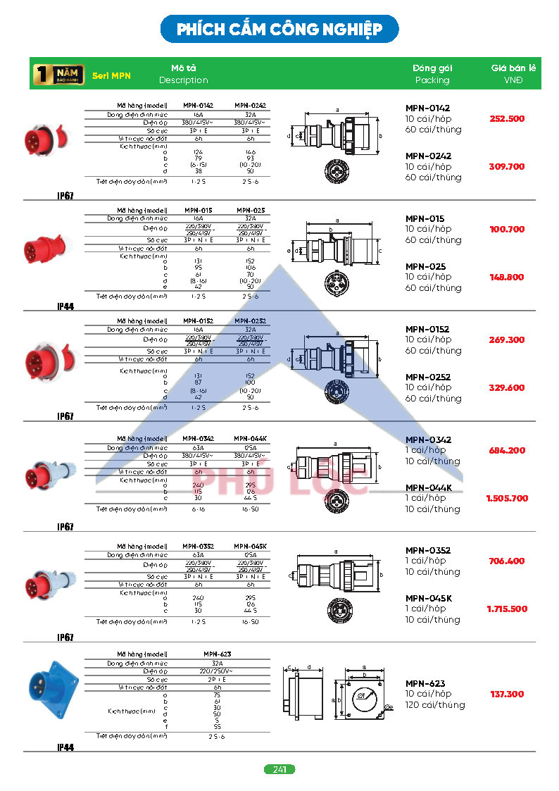 MPE MỚI NHẤT 2026