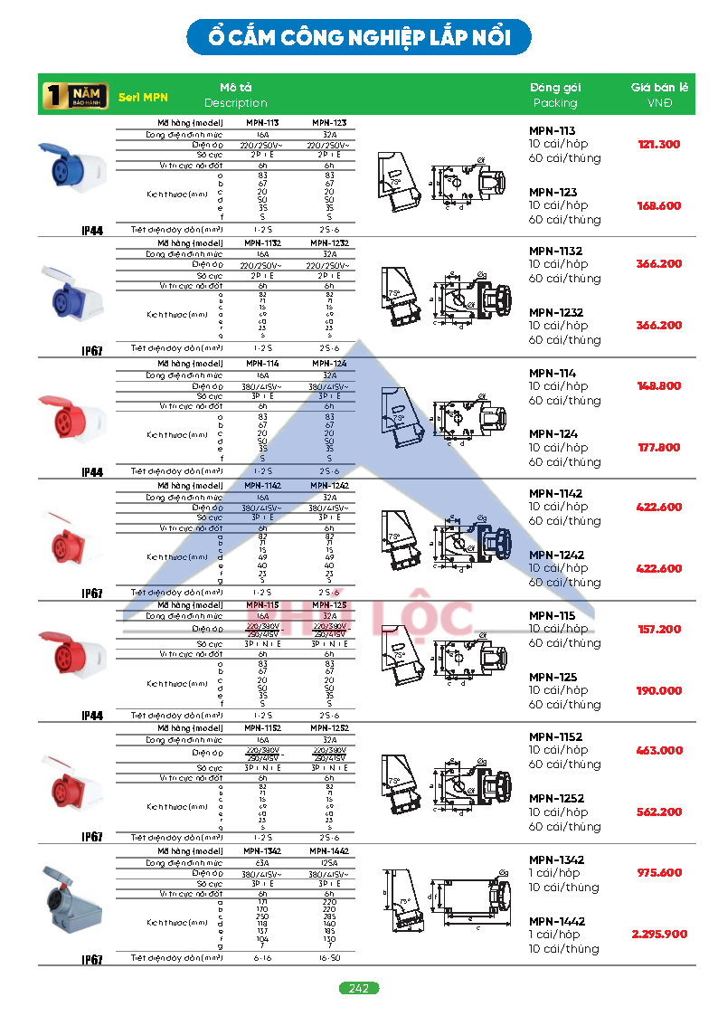 MPE MỚI NHẤT 2026