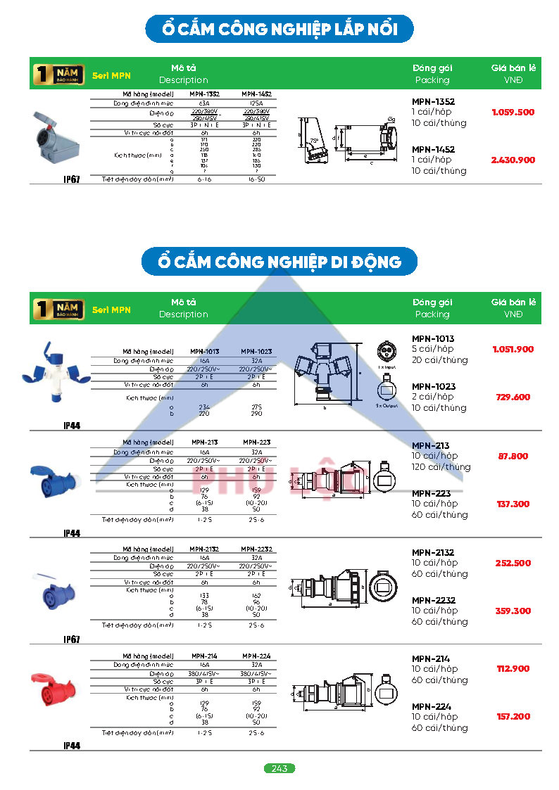 MPE MỚI NHẤT 2026
