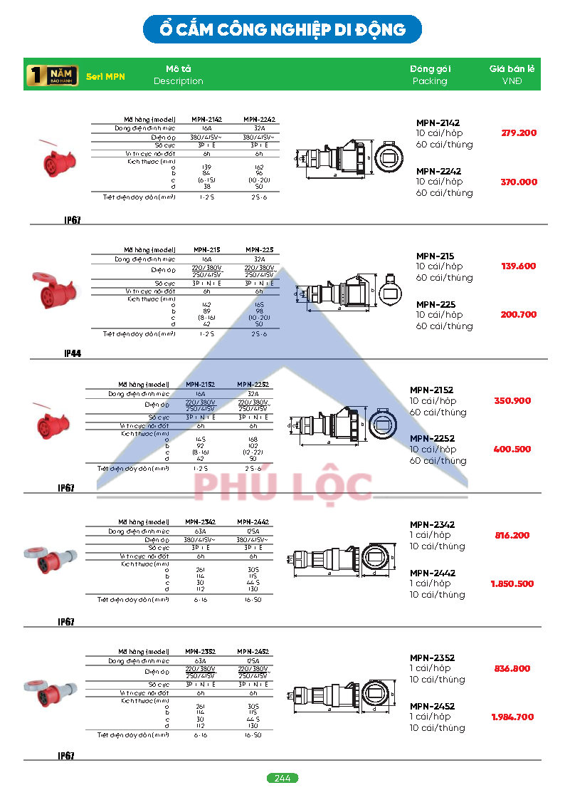 MPE MỚI NHẤT 2026